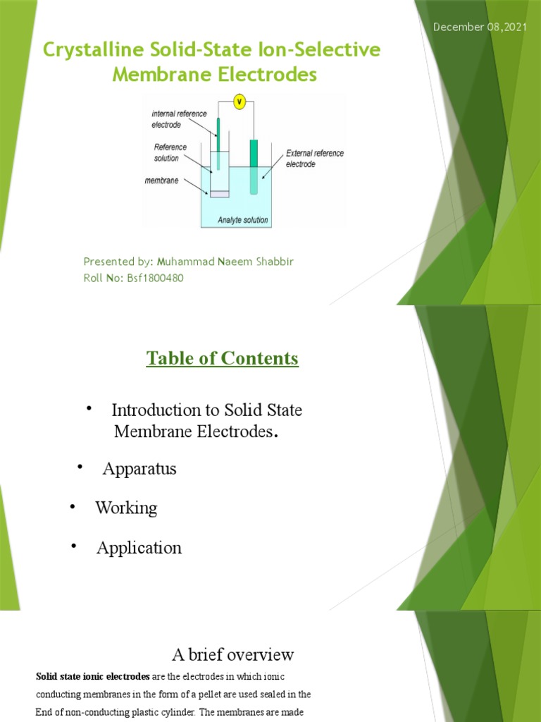 Crystalline SolidState IonSelective Electrodes PDF