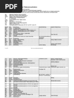 Download Abkuerzungen-Telekommunikation by Kern Spinner SN60950463 doc pdf