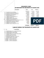 Gami Metal Form Sales Register For The Month of August-2008: S.L Date Compny Name Total Vat Add Tax