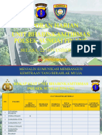 Laphar Unit Bhabinkamtibmas - 22 November 2022 (Polsek Sungai Pinang)