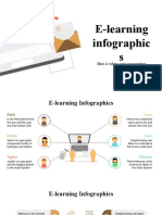 E-Learning Infographics by Slidesgo