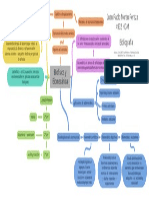 Biofsica y Biomecnica