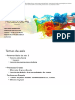 Aula2 - Fenômenos e Processos Grupais - Passei Direto