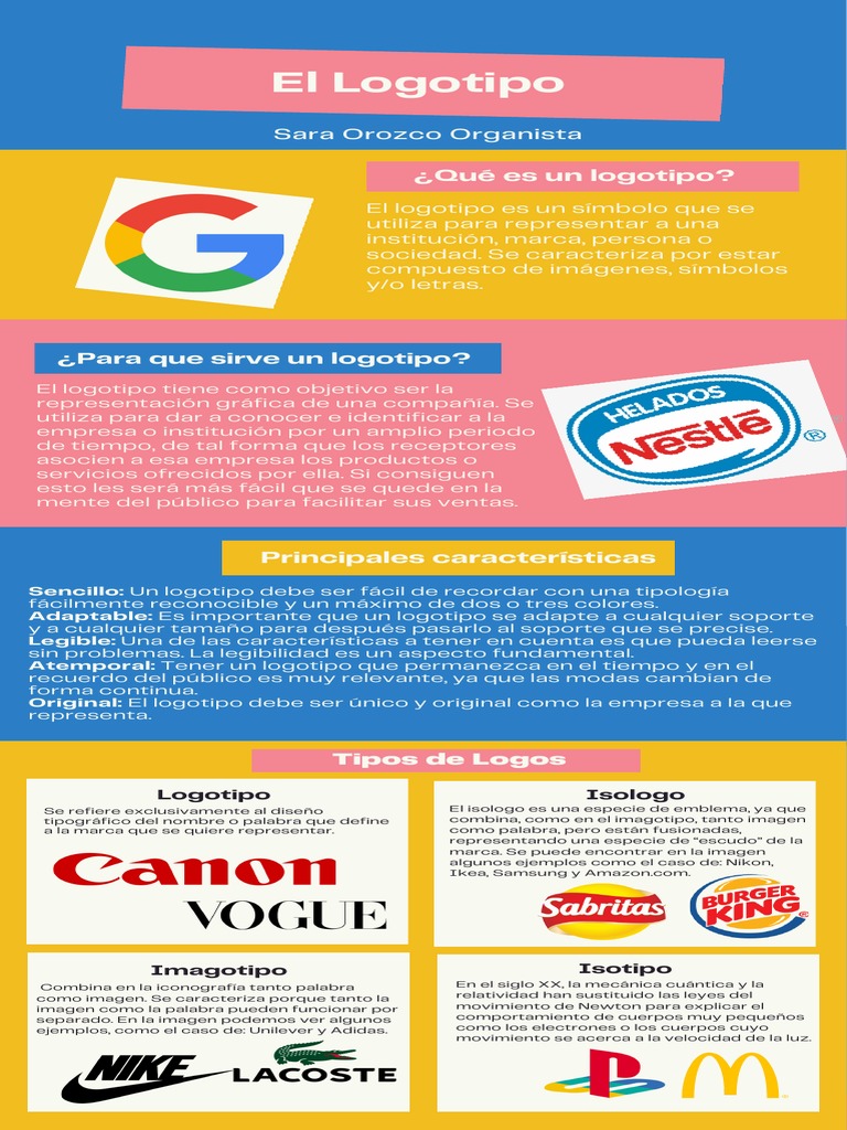 Características de un Buen Logotipo | PDF | Logos | Marca, image size:768x1024