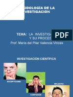 01 La Investigacion y Su Proceso