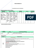 Esquema de SA-Primaria Modelo