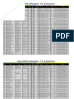 19.4 Propuestas Remanentes