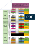 Calendario Inicial A 7mos