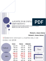 Axi Impositivo. Ipc Abril 2021