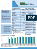 Ban Epi Factsheet 2020 Eng