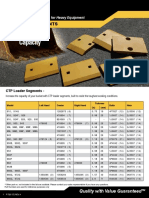 Maximum Capacity: CTP Loader Segments