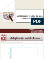 Multiplicación Modelo de Área y Algoritmo Directo