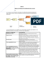 Anexo I Analisis Comercial Del Producto