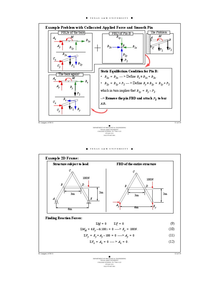 Frame Example Slides 11-14-1 | PDF | Teaching Methods & Materials
