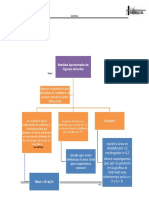 Calculo integral mapas unidad 1 