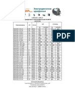 Прайс-Лист Однофазные DIN с 01.01.2021