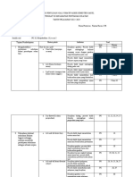 KISI KISI SOAL SUMATIF AKHIR SEMESTER GANJIL SD PONTIANAK SELATAN 2022/2023