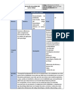 Identificación Unidad