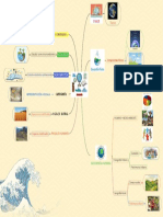 Geografia Mapa Mental