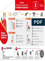 FICHA-7 Manipulacion de Herramientas Energizadas