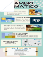 Acidad N°6 - Infografia