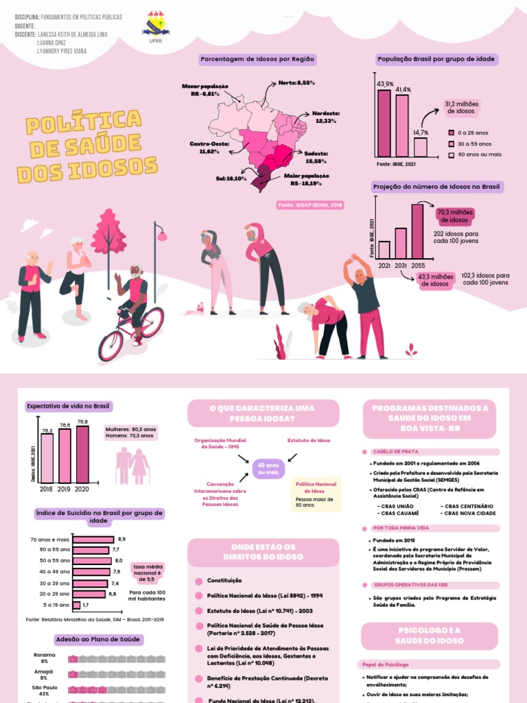 Folder Saúde Do Idoso Pdf