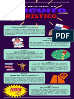 Pasos para La Creacion de Un Circuito Turístico