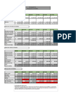 Entradas y Salidas de Efectivo