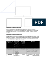 Ejemplo de Competencia Perfecta