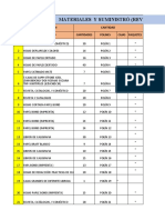 Materiales y Suministro