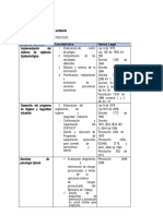 ORGANIGRAMA Y MANUAL DE FUNCIONES (Autoguardado)