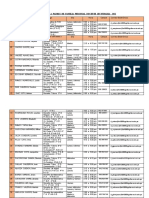 Horario de Atención A Padres de Familia Personal Docente Secundaria