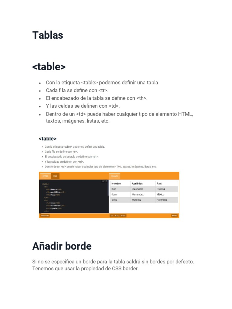 Tablas HTML Y CSS PDF