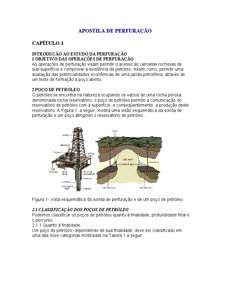 Apostila Perfuração | PDF | Poço de petróleo | Petróleo