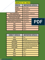 Reported Speech-1