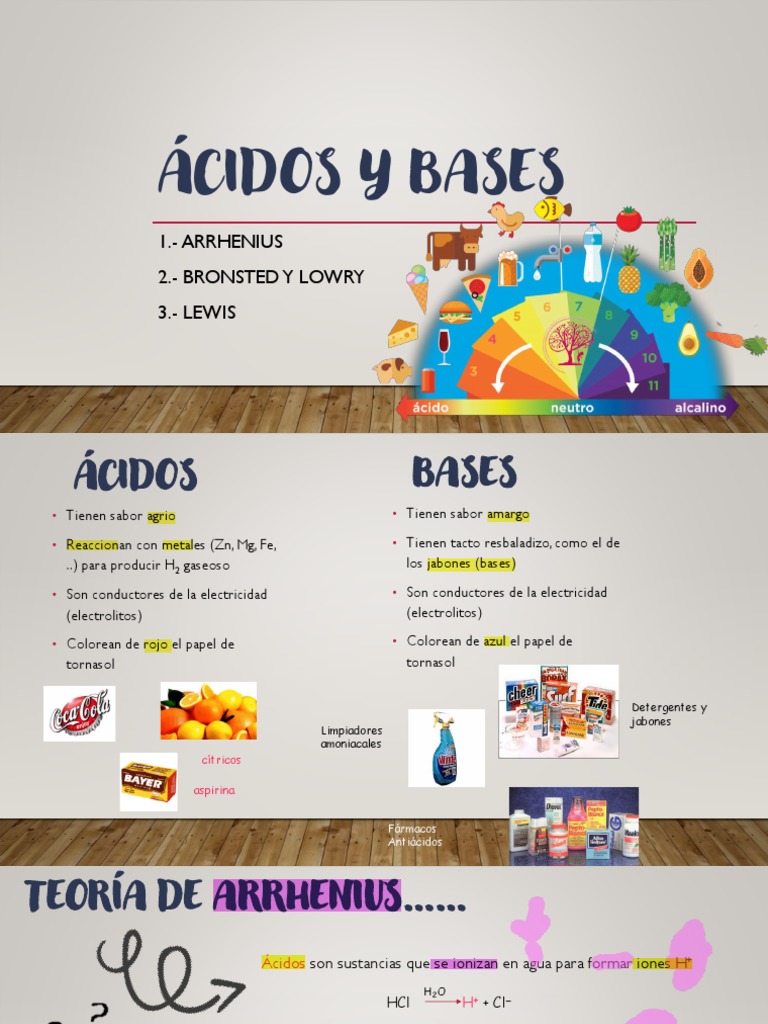 Ácidos y Bases en la Vida Cotidiana | PDF | Ácido | Ciencias fisicas