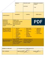 Descripcion y Requisicion Vacante.