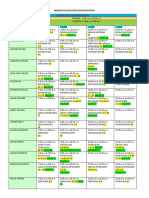 HORARIO DE NIVELACION DOCENTES IETABA