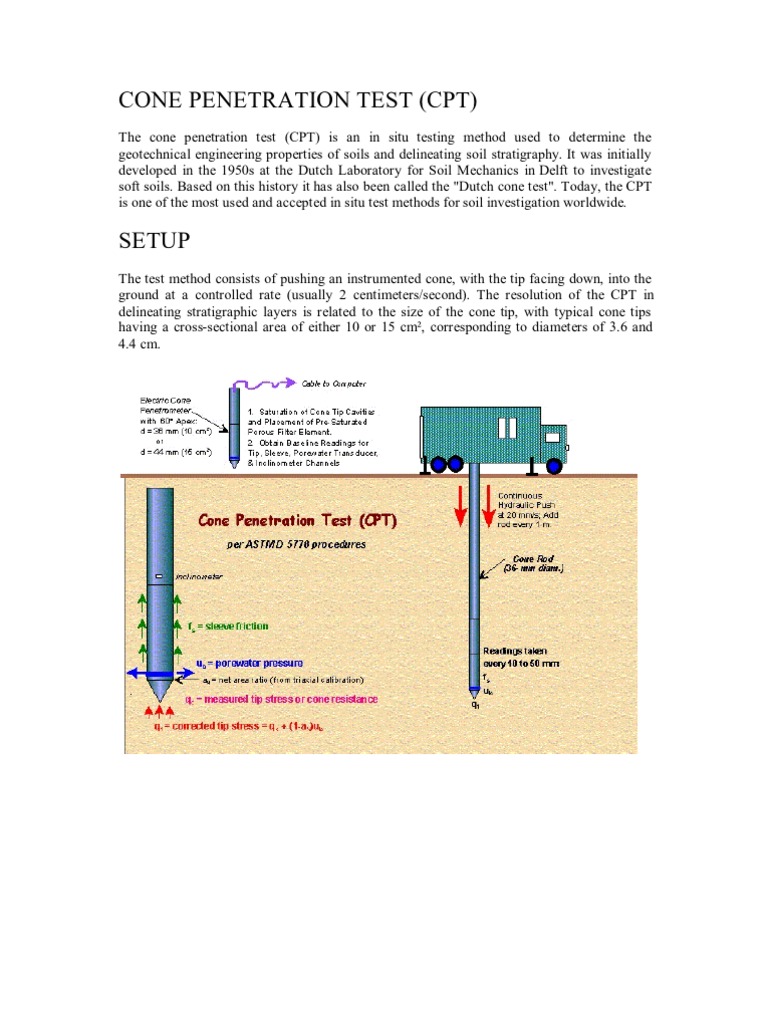 Cone Test Solid Mechanics Civil Engineering