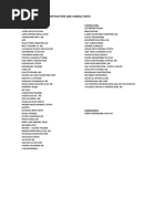 Active Importers As of June 02 2015 | PDF | Philippines | Foods