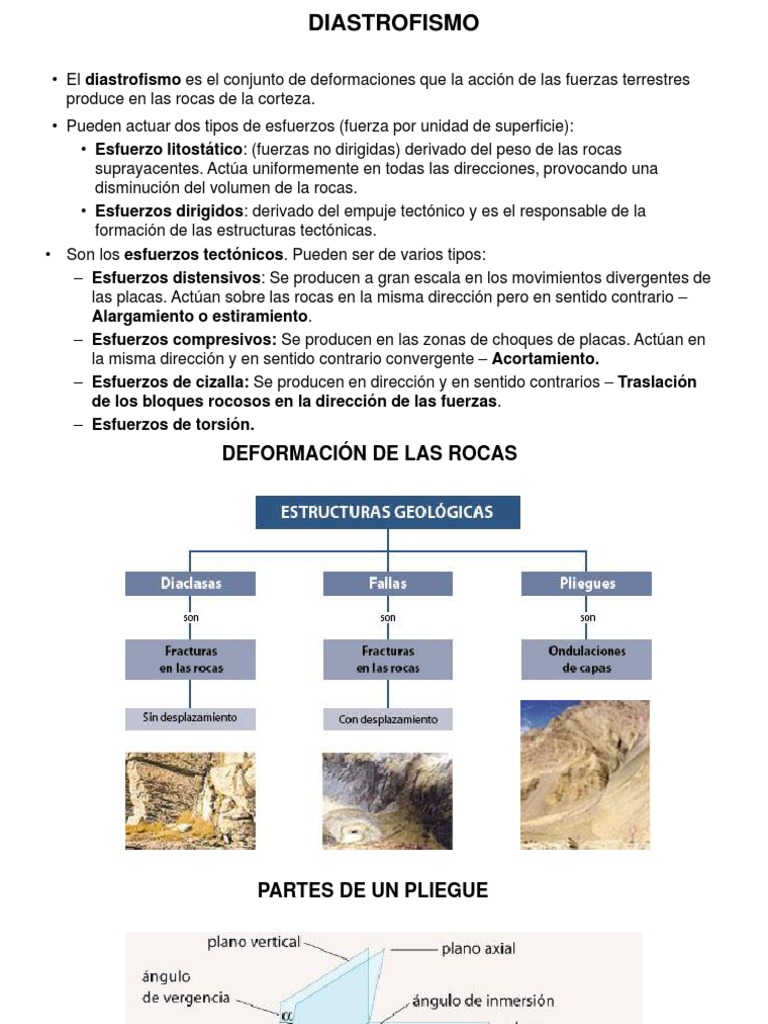Geología Estructural PDF