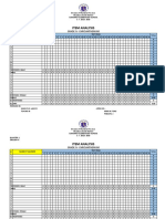 Item Analysis Madz Aping