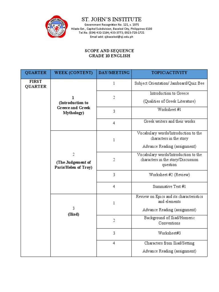 Scope and sequence grade 10 pdf