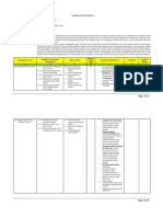 Silabus Bisnis Online Kelas Xi Dan Xiidocx PDF Free
