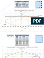 Uniaxial 2 No Cumple