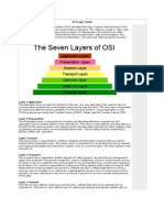 OSI Layer Model