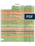 List of Cadet Officers Aspirants of CL 2024