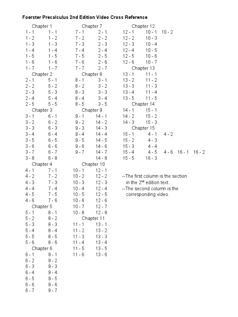 Edition Cross Reference | PDF