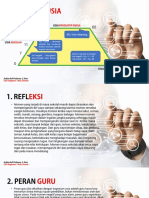 1.2.a.3 Mulai Dari Diri (Refleksi, Nilai Dan Peran Guru Penggerak)