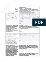 Daftar Pustaka